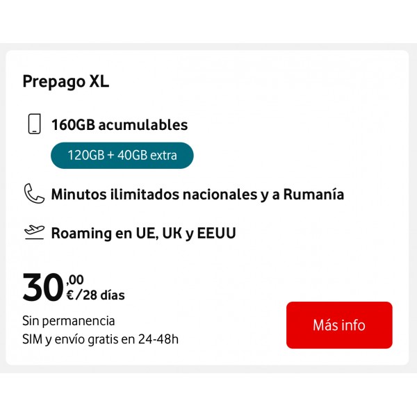 eSIM Vodafone 160GB